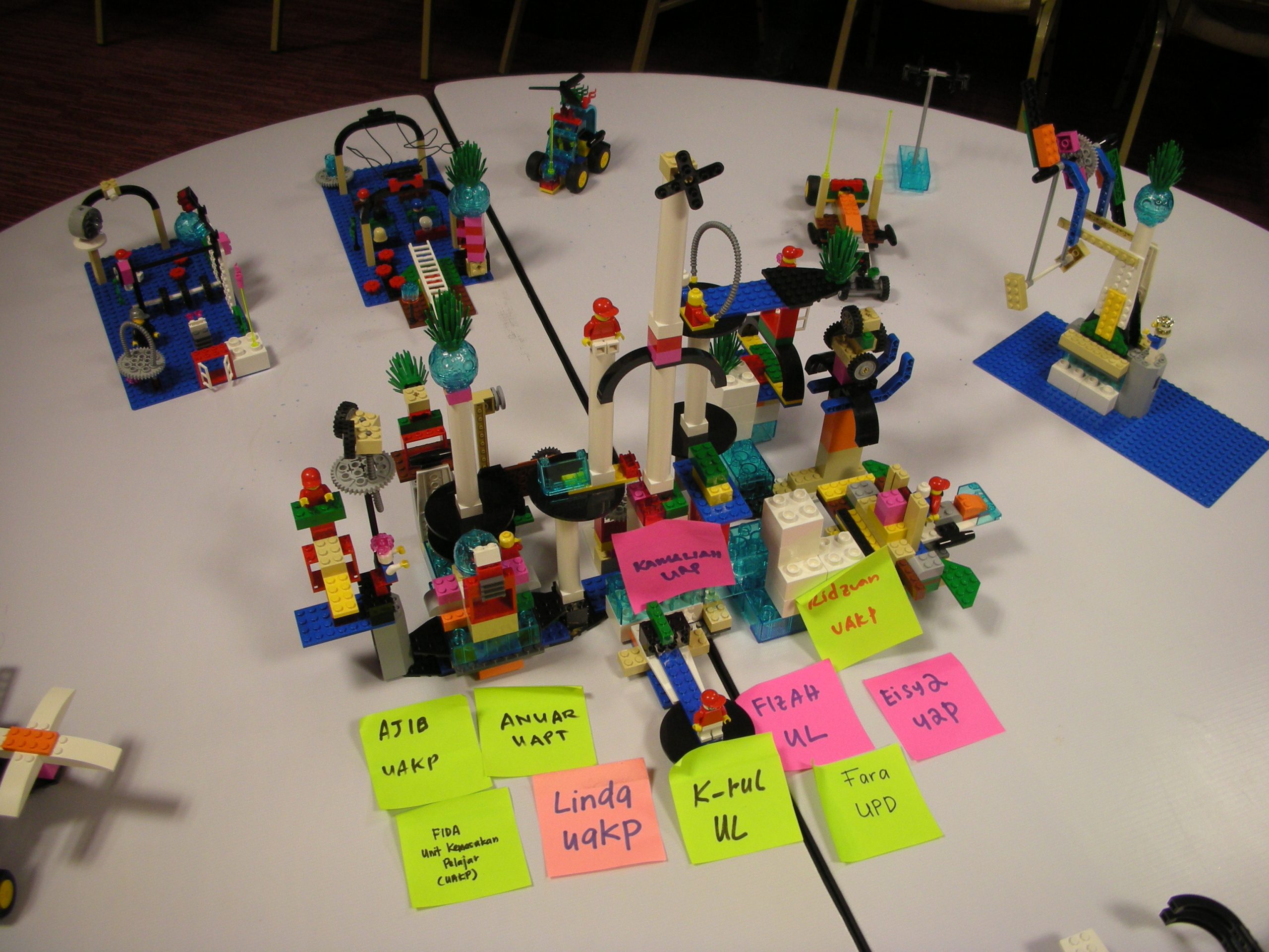 En begivenhed beløb Tag det op Lego Serious Play | Malaysia | HRDF Claimable | Creative Thinking