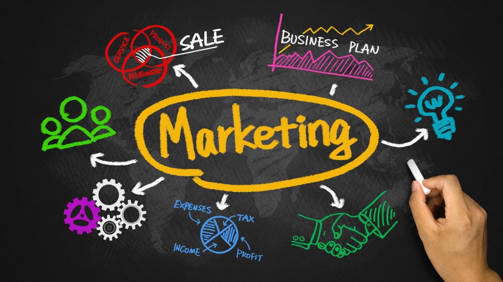 MKT 006 - Digital Marketing Masterclass