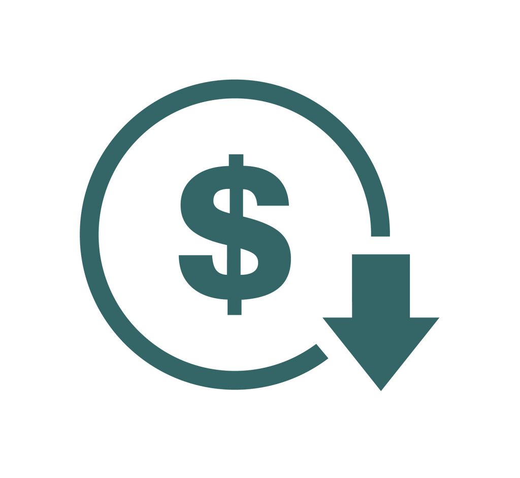 QTY 004 - Cost Of Poor Quality