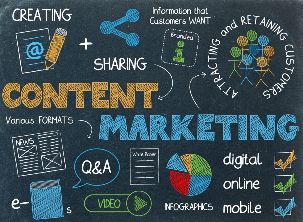 MKT 007 -  Content Marketing: Understanding USP