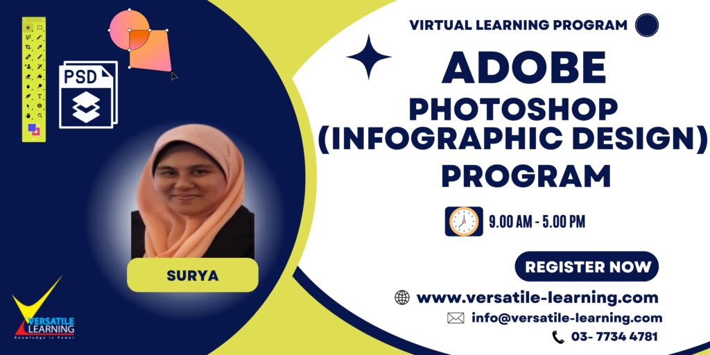 MUL 001 - Adobe Photoshop (Infographic Design), 29 January 2024