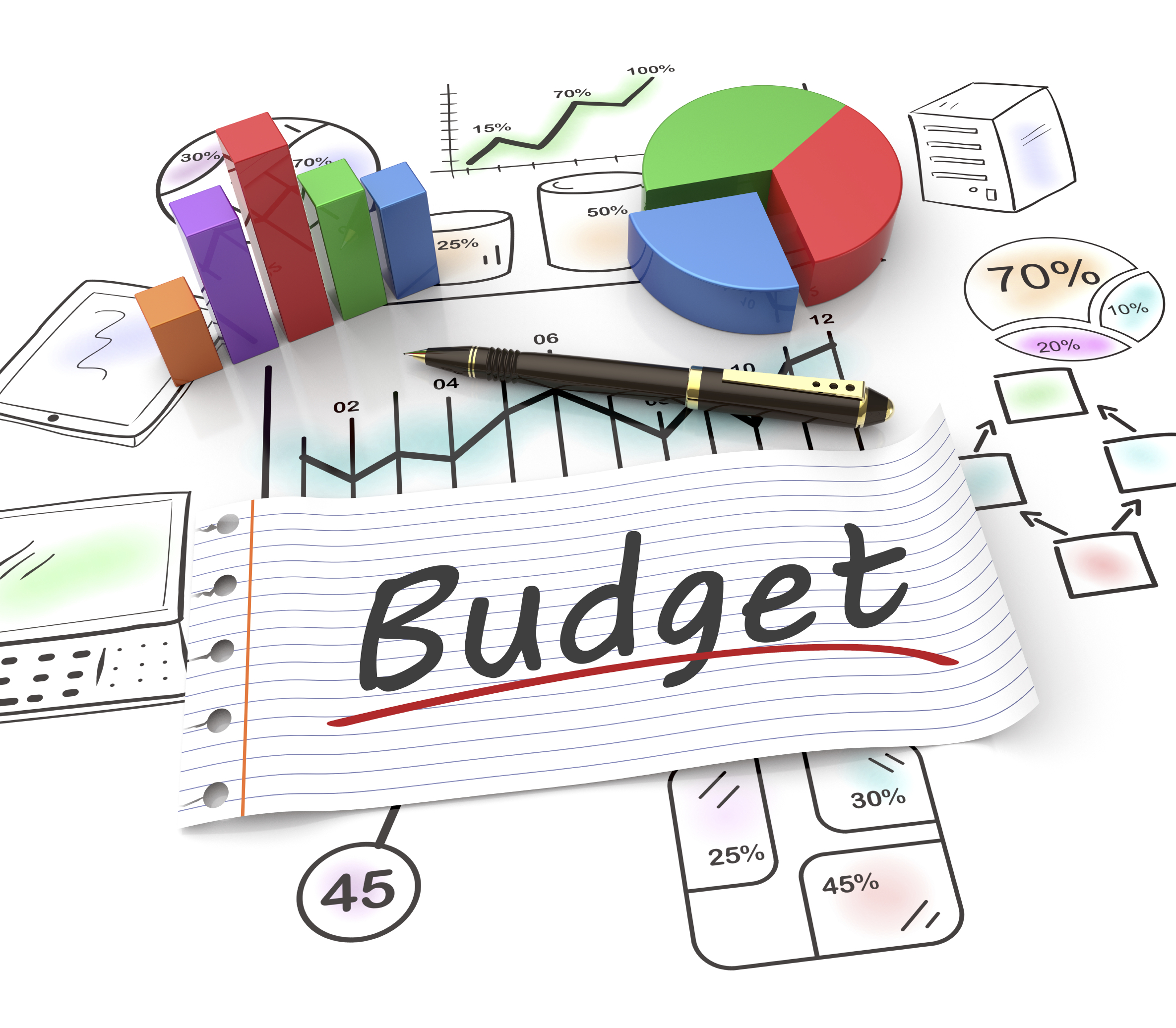 BCT 002 – The Important Elements of Budgeting & Planning