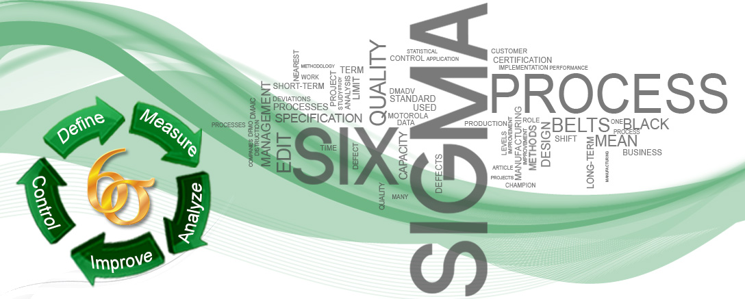 OPS 007- Six Sigma Green Belt
