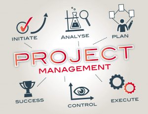 PMT 003 – Getting Started with Project Management